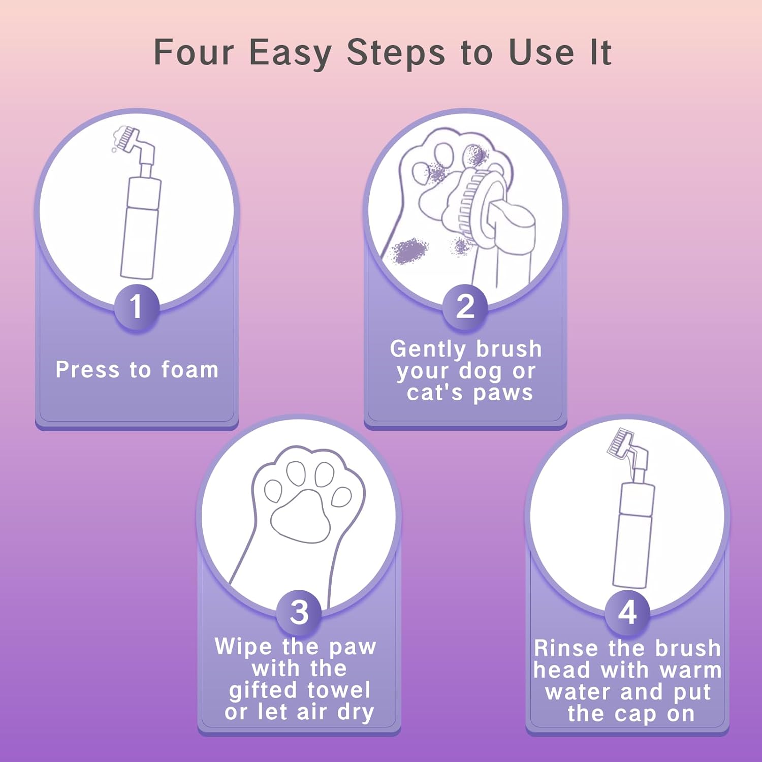 Four easy steps to use Clean Paws Foaming Cleanser: press to foam, brush paws, wipe paw, rinse brush.