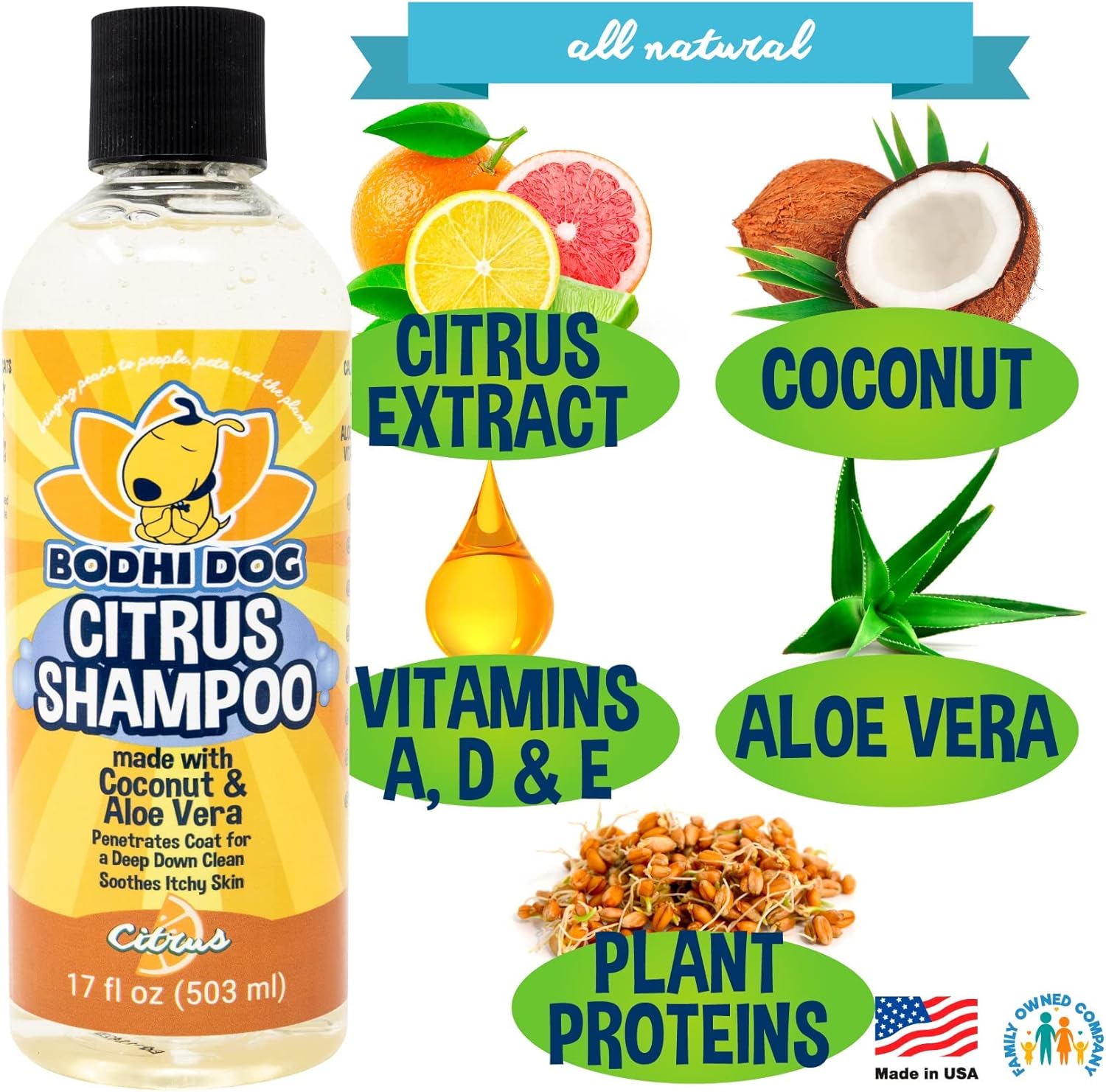 Refreshing Orange Citrus Shampoo - Deep Cleaning Coconut & Aloe Formula - Natural Soothing, Moisturizing Pet Wash for Dogs, Cats, Puppies - Tear-Free (17 Fl Oz)