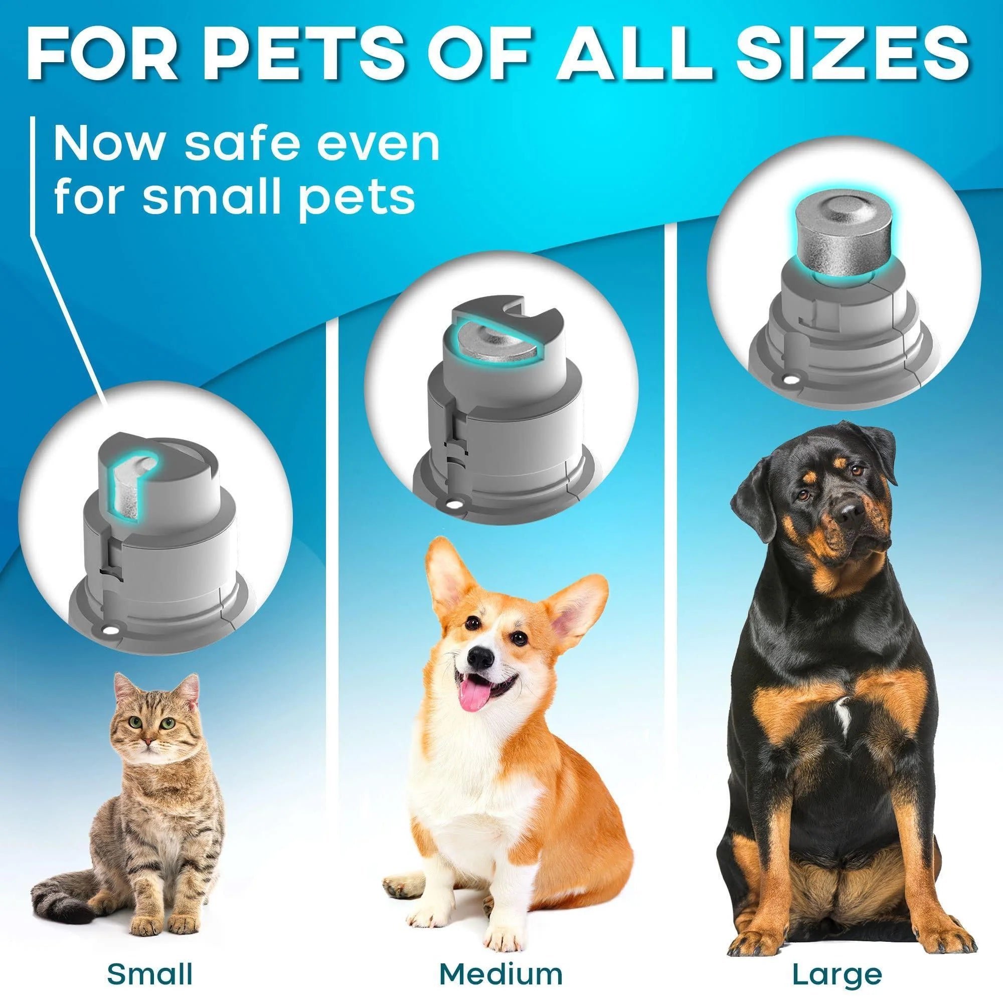Dog nail grinder with LED light suitable for small, medium, and large pets, showing grinder head options.