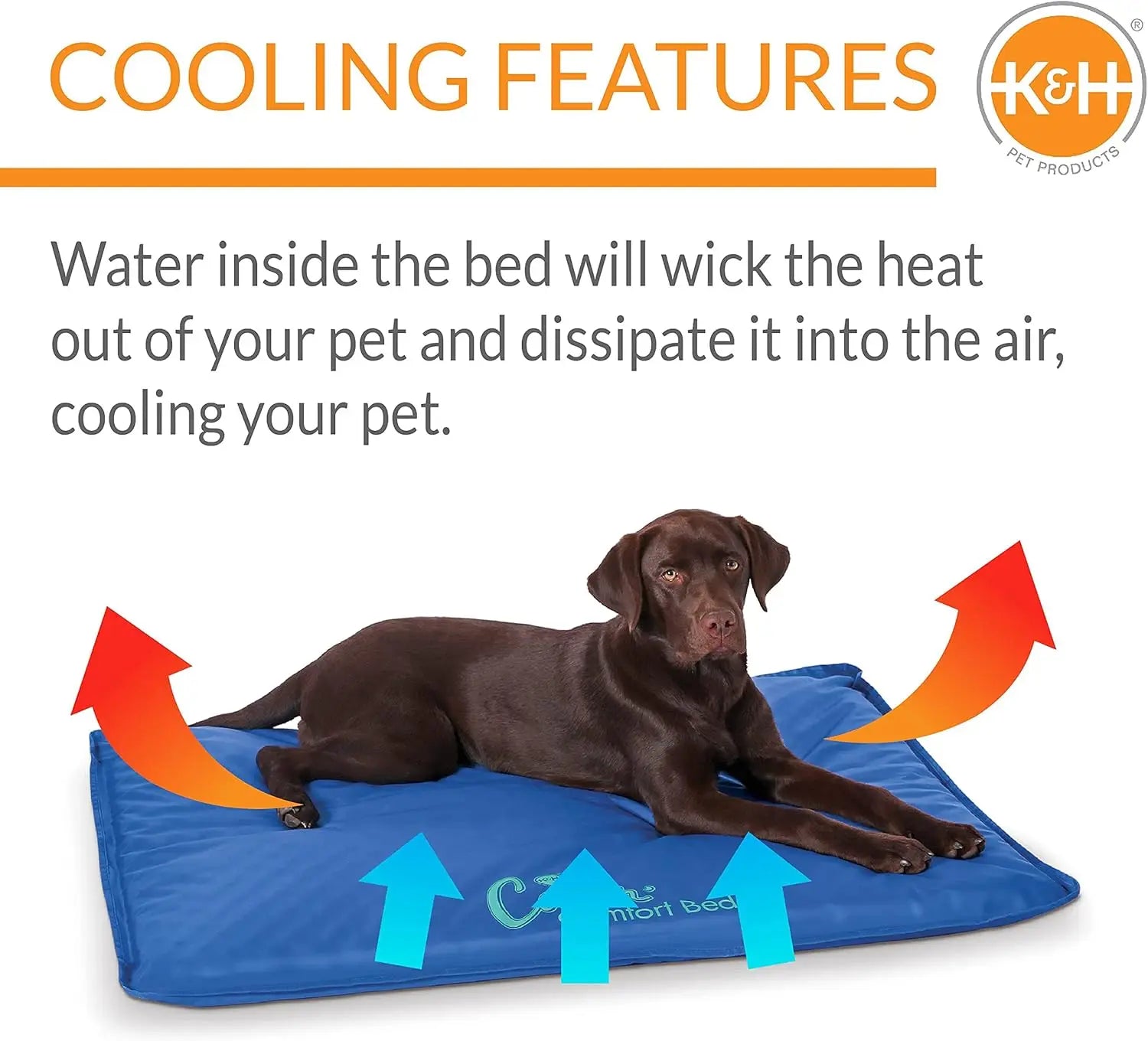 Cooling Mat for Dogs and Cats, Cooling Dog Bed for Large Dogs - Blue Large 32 X 44 Inches